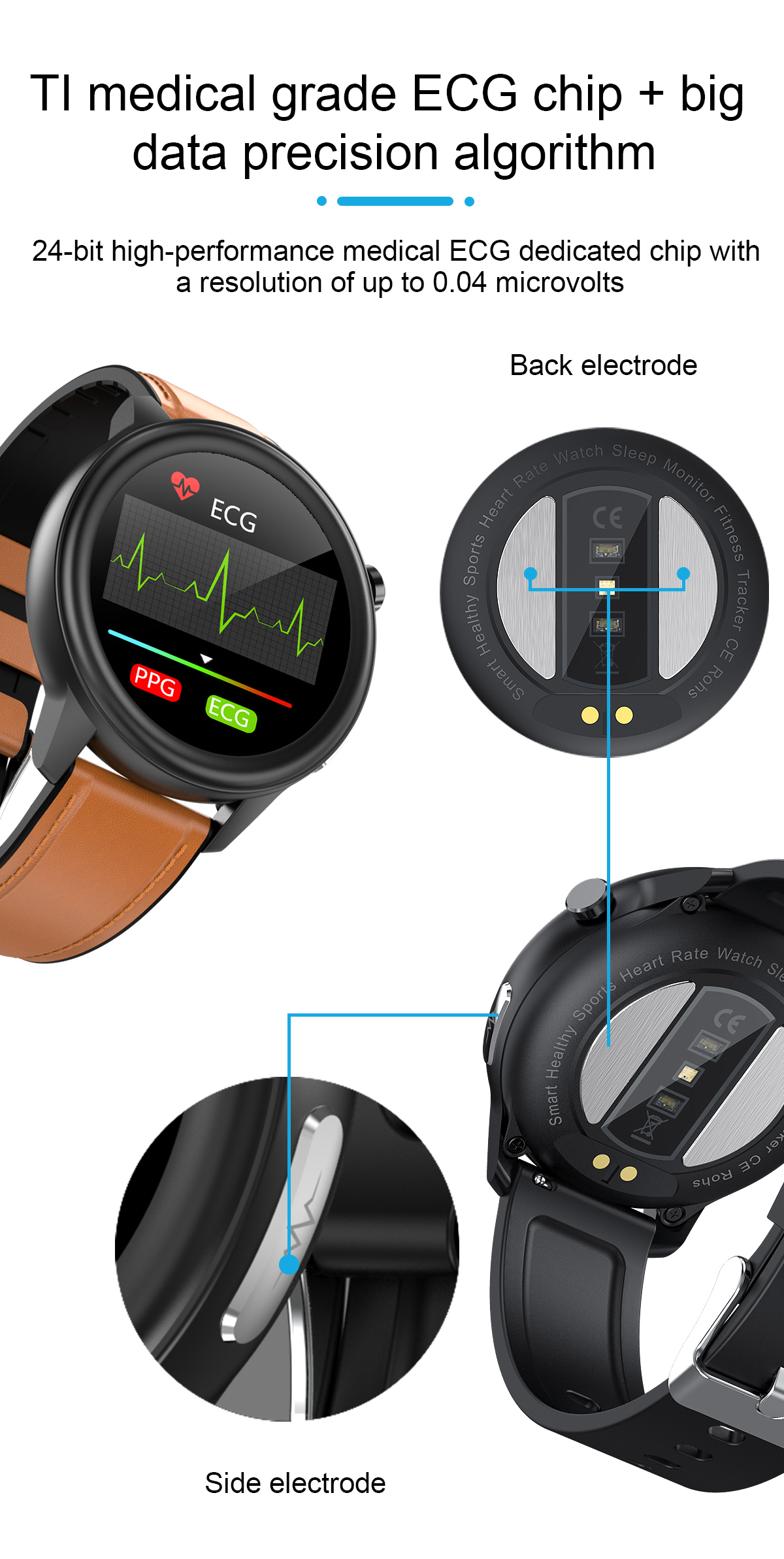 smartwatch with ecg capabilities