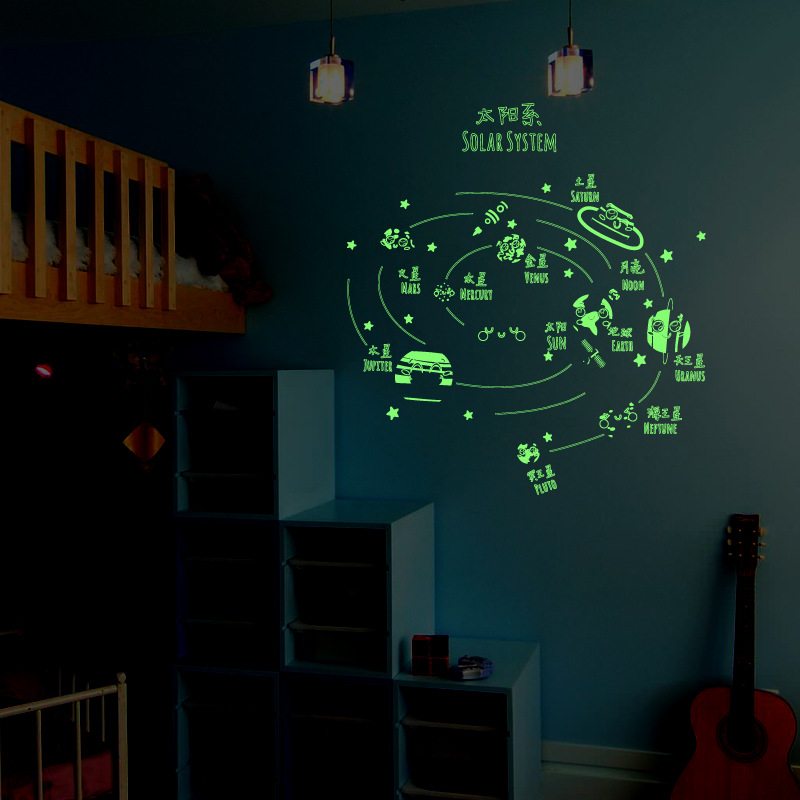 Details About Solar System Planet Night Light Luminous Diy Wall Sticker Glow Decal In The Dark