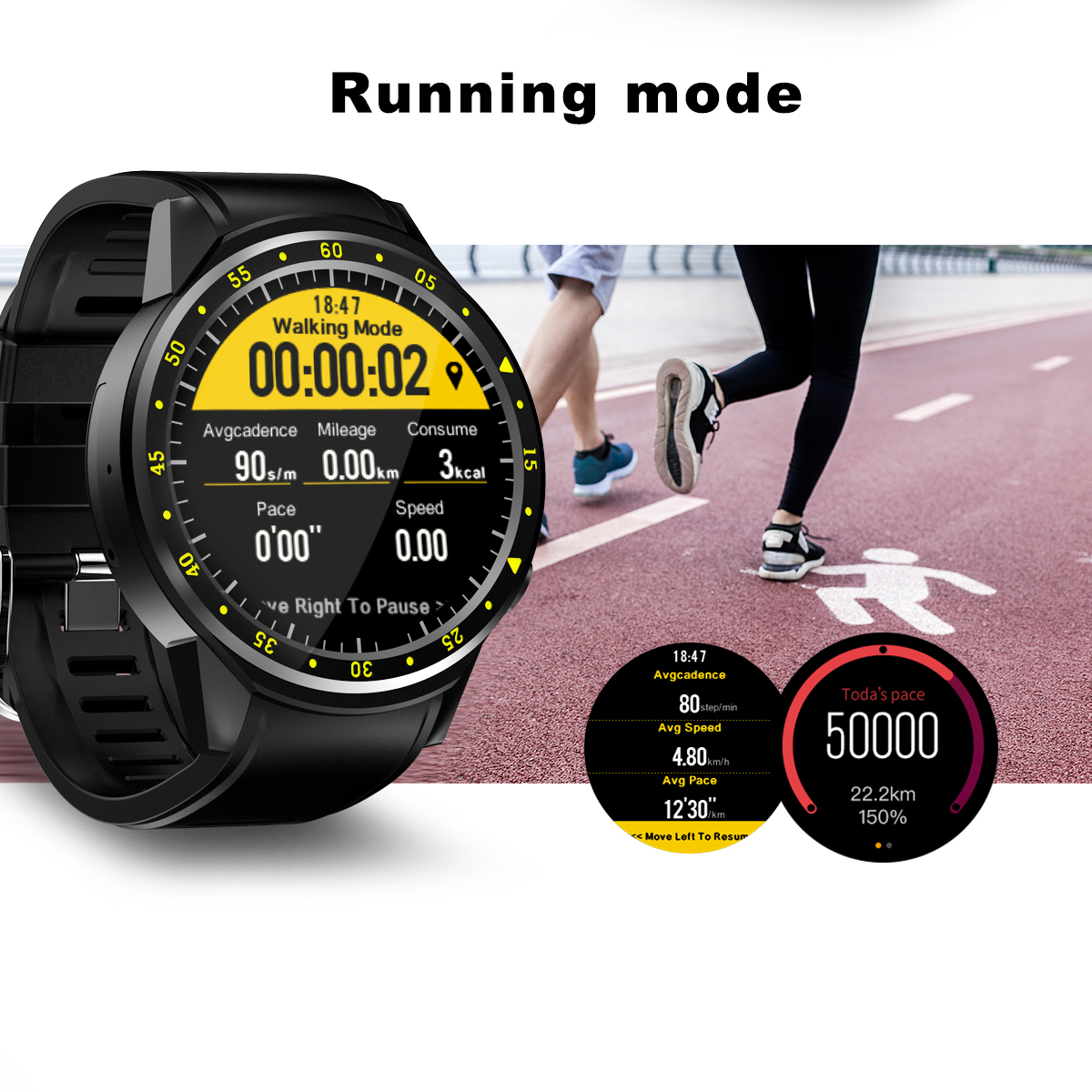 sprint android watch