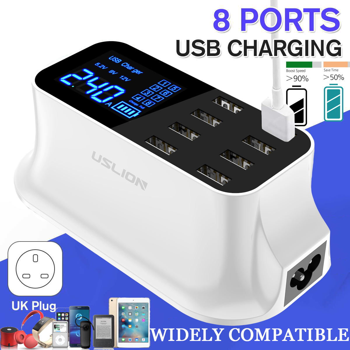 can i use the same usb charger for mac and android